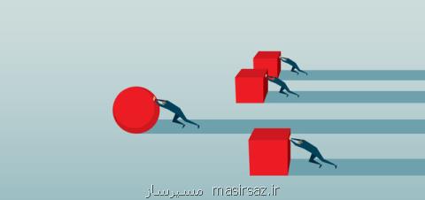 ویتنام كارآفرین ترین كشور جهان