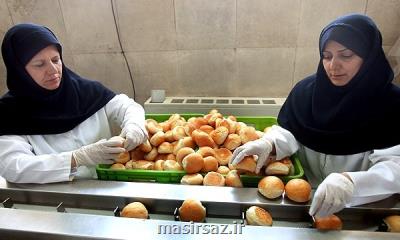 تعداد تعاونی های زنان در كشور چقدر است؟